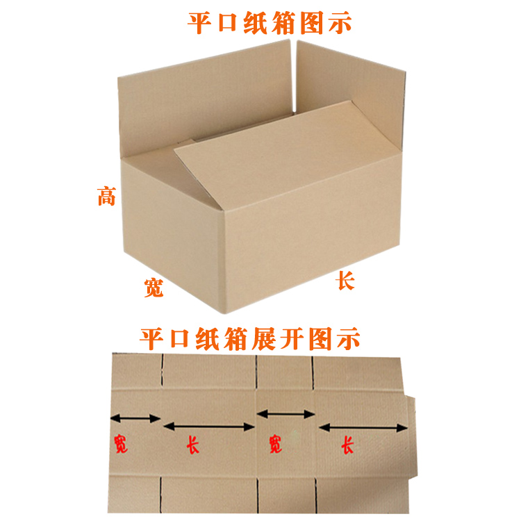 纸箱子箱形直口箱制成品及展开图比照.jpg