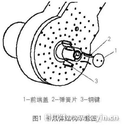 同速自动接纸机卡爪体故障