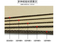 广东三层五层1-12号瓦楞纸箱空白印刷飞机盒供就图2