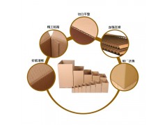 扁平纸箱生产厂家直销3层5层特硬瓦楞单双坑电商快递包装图3