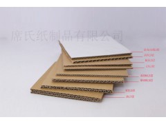 企业产品储运包装纸箱订制图3