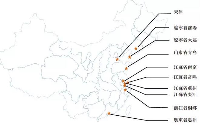 国际济丰包装集团即将上市