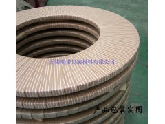 无锡瑞诺皱纹夹丝复合纸图3