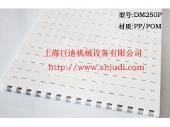 输送机纸箱链板配件图3