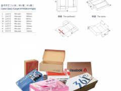 瑞科高速全自动连体盒成型机（鞋盒机）带盖盒整理功能图3