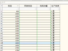 供应纸箱ERP MES　包装材料软件图3