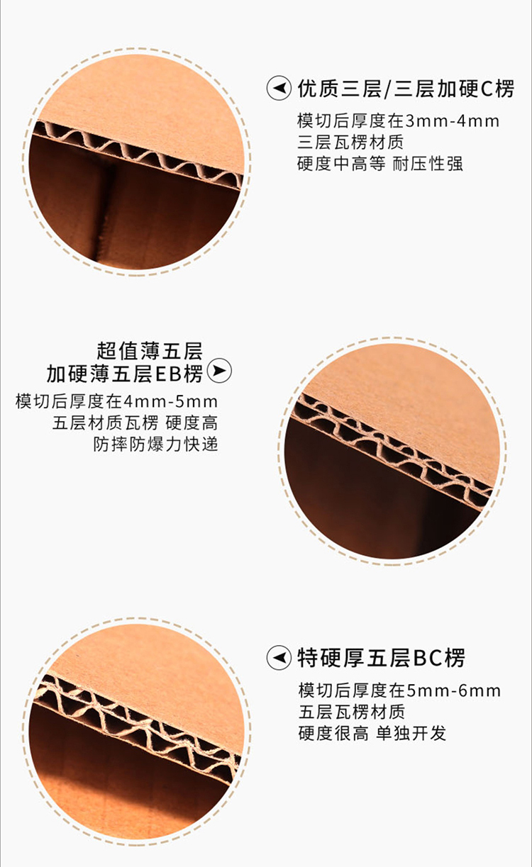 邮政箱详情_04