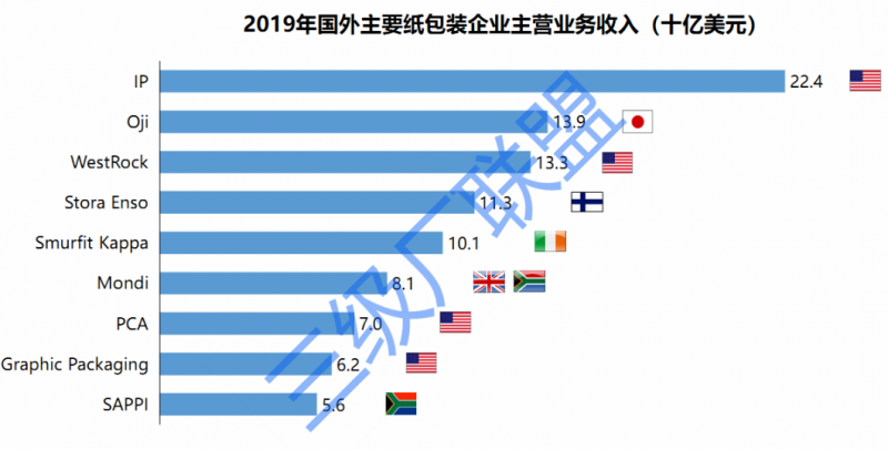 点击打开原图
