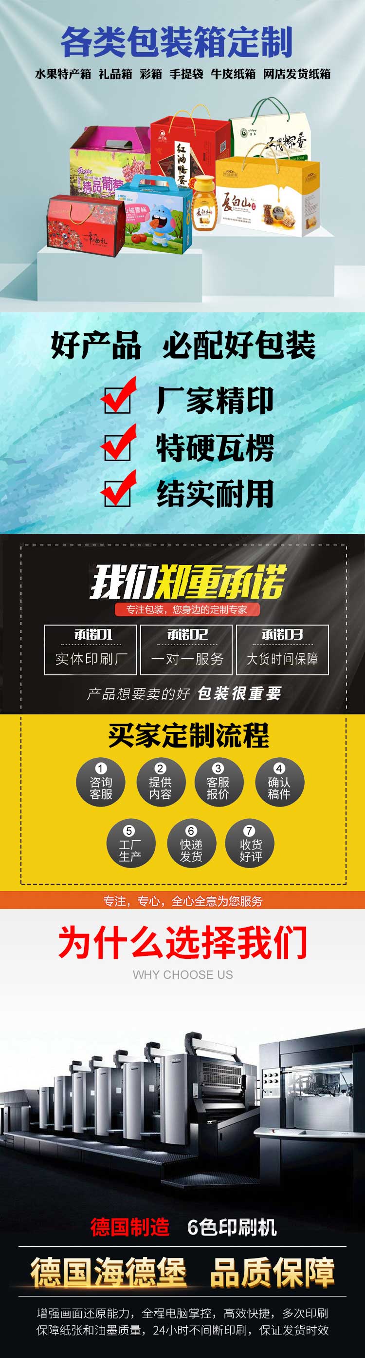 详情页