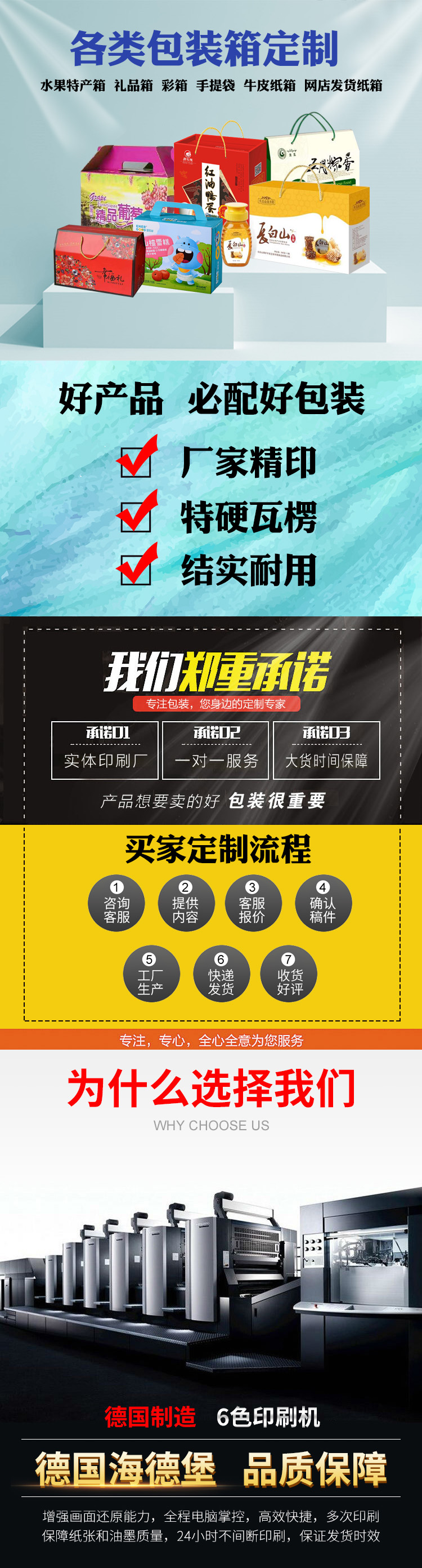详情页