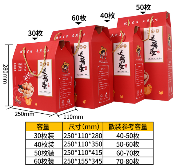端午节送礼用鸡蛋纸箱鸡蛋礼品箱鸡蛋箱鸡蛋礼品盒加工定制批发图2
