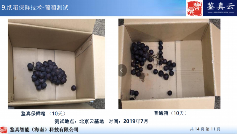 保鲜技术纸箱包装，智能RFID技术纸箱图2