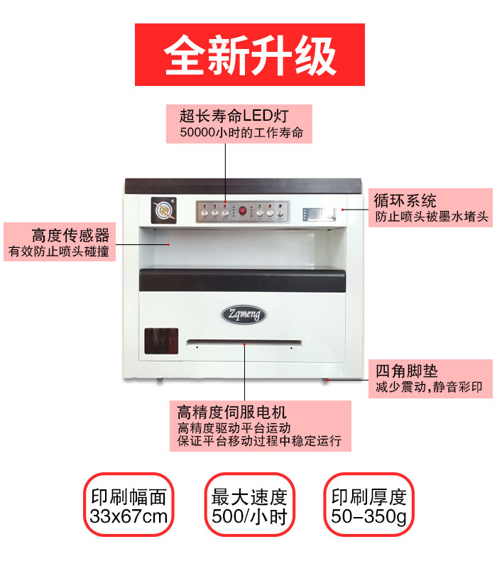 多功能于一体的小型不干胶彩印机创业开店用图3