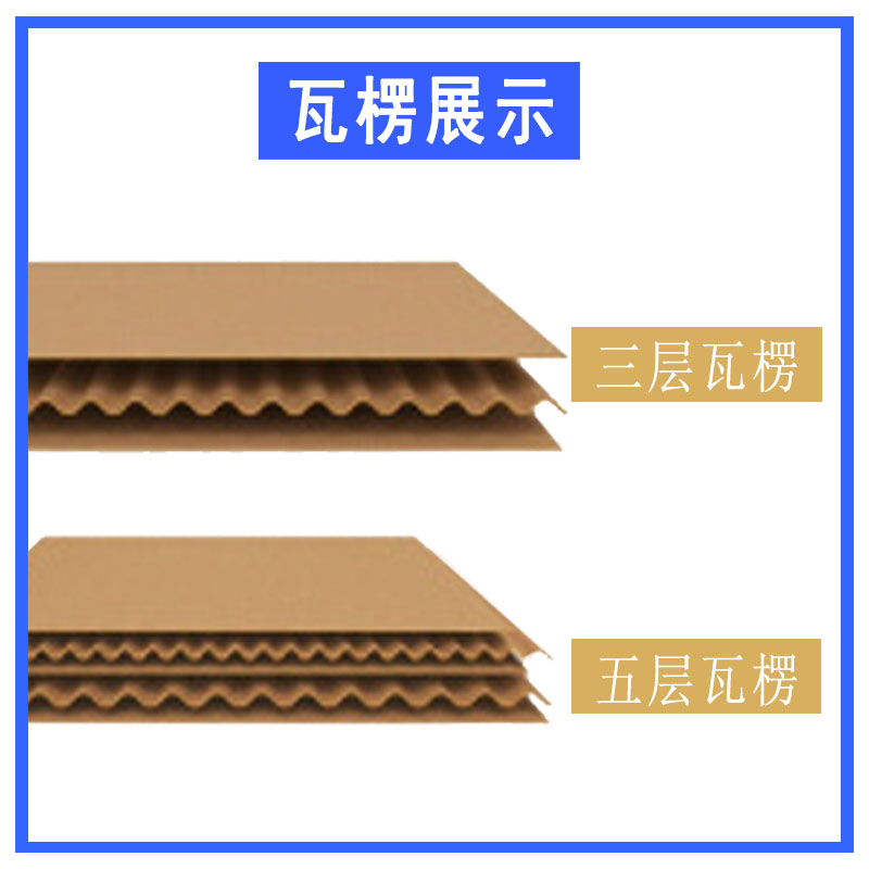 纸箱/快递纸箱包邮/专业定做各种纸箱/山西纸箱包装生产厂家图3