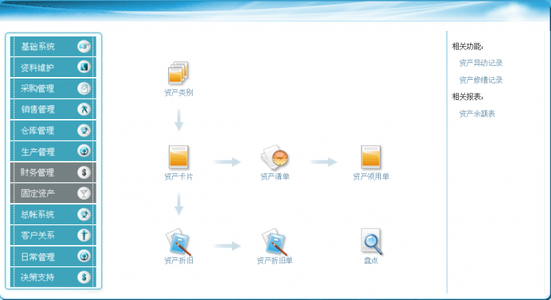 纸箱生产库存管理软件图3