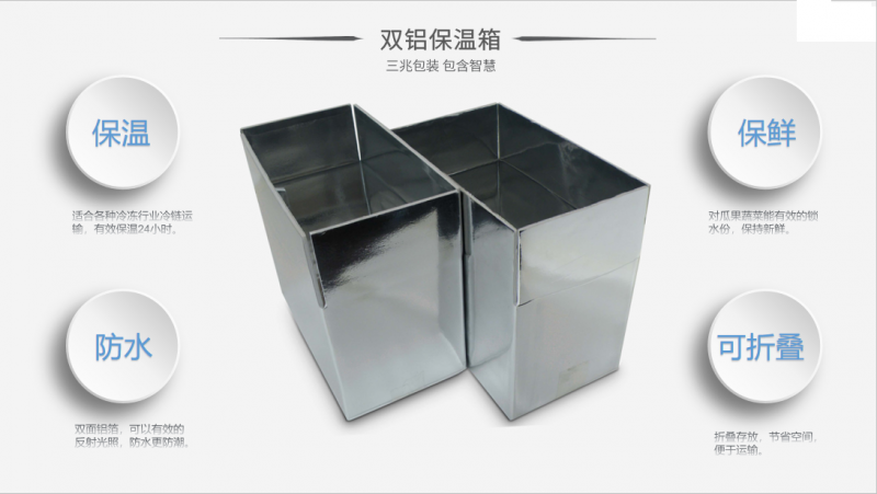 纸铝保温箱，可折叠保温箱@高端铝箔保温箱，水果生鲜保险盒箱图2
