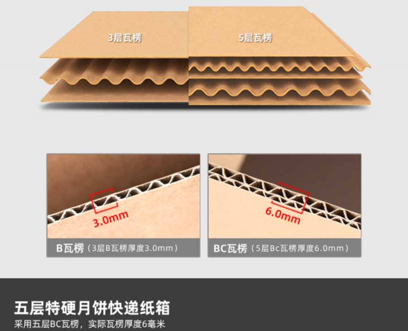 月饼快递纸箱厂家直销图3