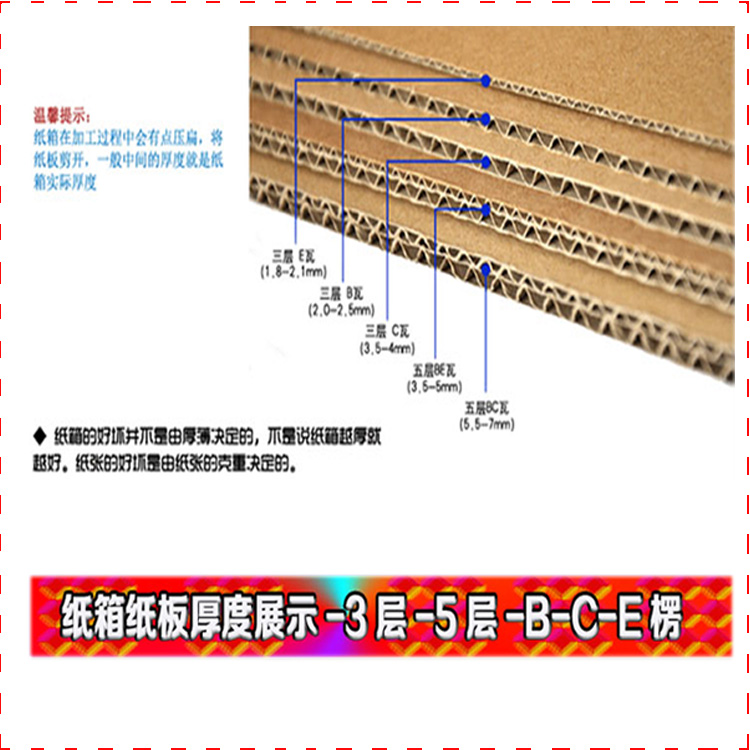 材料3层5层坑型实照展现.jpg