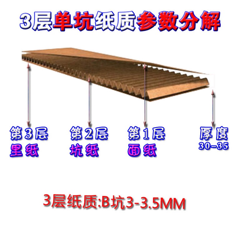 材料薄厚归类3层3.5MM上下.jpg