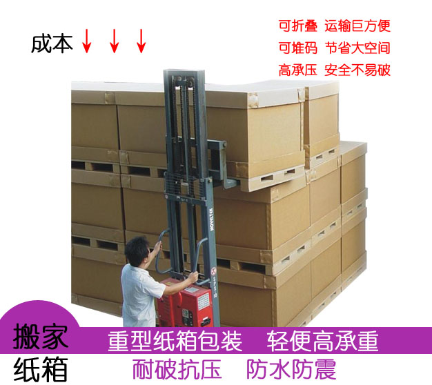 大型家具包装 搬家包装 民用大件物流箱重型纸箱图2