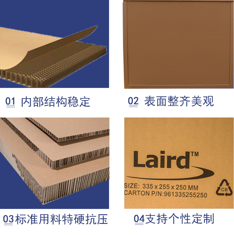 厂家销拆卸蜂窝纸箱复合纸板重型纸托箱纸箱现做量加厚可印刷图3