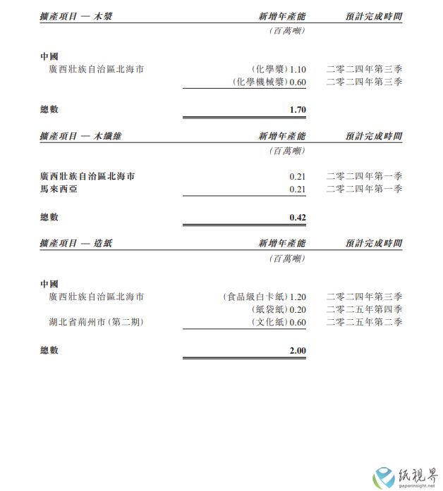 玖龙.png