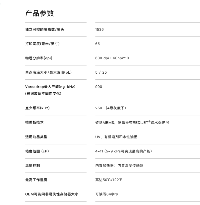 富士极光SF600打印头 富士喷头图3